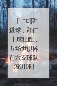 “C罗”进球，拜仁十球狂胜，五场世俱杯有六支球队没进球